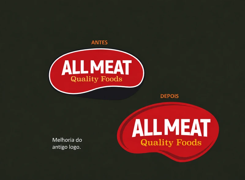 Antes e depois do redesenho da marca All Meat